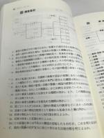日本史用語頻出問題総演習【※難あり】 桐原書店