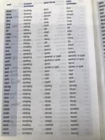 ロングマンベーシック英英辞典: 2色刷 桐原書店