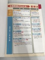 【CD付】英検2級総合対策教本 改訂版 (旺文社英検書) 旺文社 旺文社