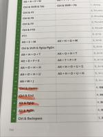 ※難あり。神速Excel 【ダウンロード教材付き】 ダイヤモンド社 中田 元樹