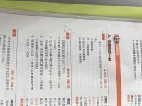 ※カバー無し。※赤シート欠品。2019 第17回~第26回 徹底攻略! 国家試験過去問題集 はり師きゅう師用 医道の日本社 明治東洋医学院編集