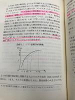 管理会計 新訂 放送大学教育振興会 佐藤 紘光