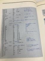 【※イタミ有】X1マシン語ゲームプログラミング アスキー 河野 清隆