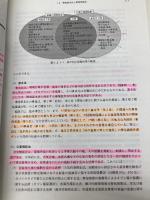新・公害防止の技術と法規 水質編(全2巻) 産業環境管理協会 公害防止の技術と法規編集委員会