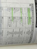 注射薬調剤 じほう 黒山 政一 ※イタミ有