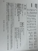 胆と膵 36-6 医学図書