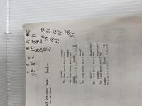 ※イタミ有。ALL ABOUT ミスターチルドレン/ギター弾き語り全曲集 (オール・アバウト) ドレミ楽譜出版社