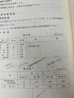 【イタミ有り】公園・緑地の維持管理と積算 (積算ハンドブック) 経済調査会 公園・緑地維持管理研究会