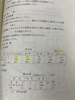 【イタミ有り】公園・緑地の維持管理と積算 (積算ハンドブック) 経済調査会 公園・緑地維持管理研究会