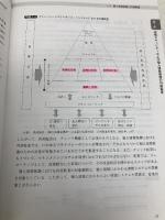 情報セキュリティ・個人情報保護のための内部監査の実務: 効果的な内部監査の進め方と監査チェックリスト  日科技連出版社 宇佐美 豊