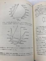 グラフ理論とネットワーク基礎と応用 (1970年)  T.L.サーティ