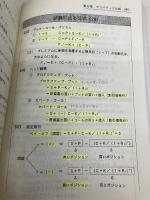 証券アナリスト第1次レベル項目別実践問題証券分析 2012年 エービーシーリソーシス 朝日奈 利頼