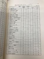 【※カバー無し】広告論概説: 歴史と未来を探る (世界思想ゼミナール) 世界思想社教学社 大石 準一