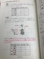 中学受験理科 地頭の良い子に勝つ17日間の授業 (YELL books) エール出版社 東 荘一