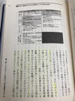 【※カバー無し】アナロジー思考 東洋経済新報社 細谷功