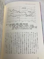 丸太価格の暴落はなぜ起こるか 原因とメカニズム、その対策 全国林業改良普及協会 遠藤 日雄