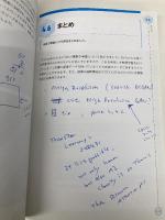 【※カバー無し】現場で使える！PyTorch開発入門 深層学習モデルの作成とアプリケーションへの実装 翔泳社 杜 世橋