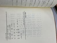 民事法小辞典 (1982年)　 一粒社 　遠藤 浩
