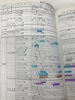 ピシャッと効かせる農薬選び便利帳 農山漁村文化協会 岩崎 力夫
