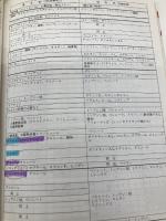 ピシャッと効かせる農薬選び便利帳 農山漁村文化協会 岩崎 力夫