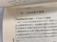 TDKの高収益戦略―ゼロ成長時代の高収益会社の解明 (1983年) 産業能率大学出版部 宮本 惇夫
