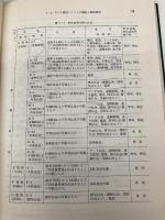 【※カバー無し】データ通信 新版 オーム社 平山 博