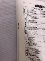 【※イタミ有り】ソナチネ アルバム 1 (Zen-on piano library) 全音楽譜出版社 出版部