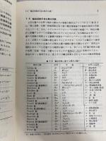 粘度と熱伝導率―データの検索と計算法 (1975年) (ケミカルエンジニアリング・シリーズ〈1 藤田重文監修〉)