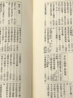 ヨーロッパの個人主義: 人は自由という思想に耐えられるか (講談社現代新書 176) 講談社 西尾 幹二※イタミ有