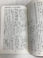 朝日新聞の用語の手びき (1981年)