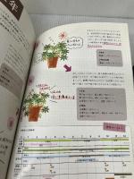 【カバー無し・書き込み有り】ひと目でわかるクリスマスローズの選び方・育て方 家の光協会 野々口 稔