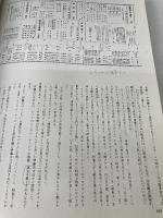 【書き込み有り】地図で見る新宿区の移り変わり〈淀橋・大久保編〉 (1984年)