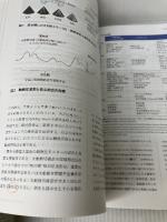 【書き込み有り】集中治療医学 Gakken 一般社団法人日本集中治療医学会