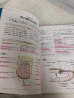 【書き込み有り】JNAテクニカルシステムベーシック