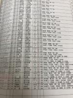 【書き込み有り】完全保存版 中央競馬重賞競走大全 あおば出版 中央競馬重賞競走研究会