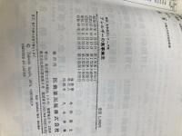 新編食事療法シリーズ 12 アレルギーの食事療法 医歯薬出版 落合敏