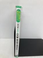 視力回復博士 絶対おすすめ! [山口式]自力で白内障・緑内障・黄斑変性を治す本 主婦の友社 山口 康三