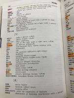 英語会話表現辞典 警察官編 旺文社 旺文社