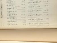 街道をゆく〈4〉洛北諸道ほか (1978年)※イタミ有