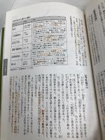 【※カバー無し】【※多数の書き込み有】江戸博覧強記 上級編 (江戸文化歴史検定公式テキスト 上級編) 小学館 江戸文化歴史検定協会