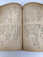 南蛮美術総目録 (1955年) 市立神戸美術館 神戸美術館