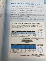 エコハウスのウソ 増補改訂版 日経BP 前 真之