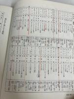 【※書き込み有り】薬になる植物と用い方 (1966年)  主婦と生活社 木村 雄四郎