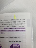 【※付箋の貼り付け】デジタル時代の基礎知識『ブランディング』 「顧客体験」で差がつく時代の新しいルール 翔泳社 山口 義宏