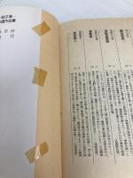 津軽風雲録 (時代小説文庫 25-1) KADOKAWA(富士見書房) 長部 日出雄