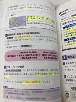 【※多数の書き込み有】みんなが欲しかった! FPの教科書 3級 2023-2024年 TAC出版 滝澤　ななみ