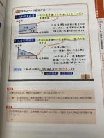 【※多数の書き込み有】みんなが欲しかった! FPの教科書 3級 2023-2024年 TAC出版 滝澤　ななみ