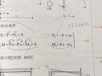 くわしすぎる構造力学演習 1 M・Q・N図編 彰国社 岡田 章※カバー無し