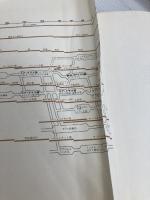 ガラスの道―形と技術の交渉史 (1973年)