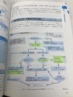 【※多数の書き込み有】ハートチームのための 心臓血管外科手術 周術期管理のすべて メジカルビュー社 國原 孝